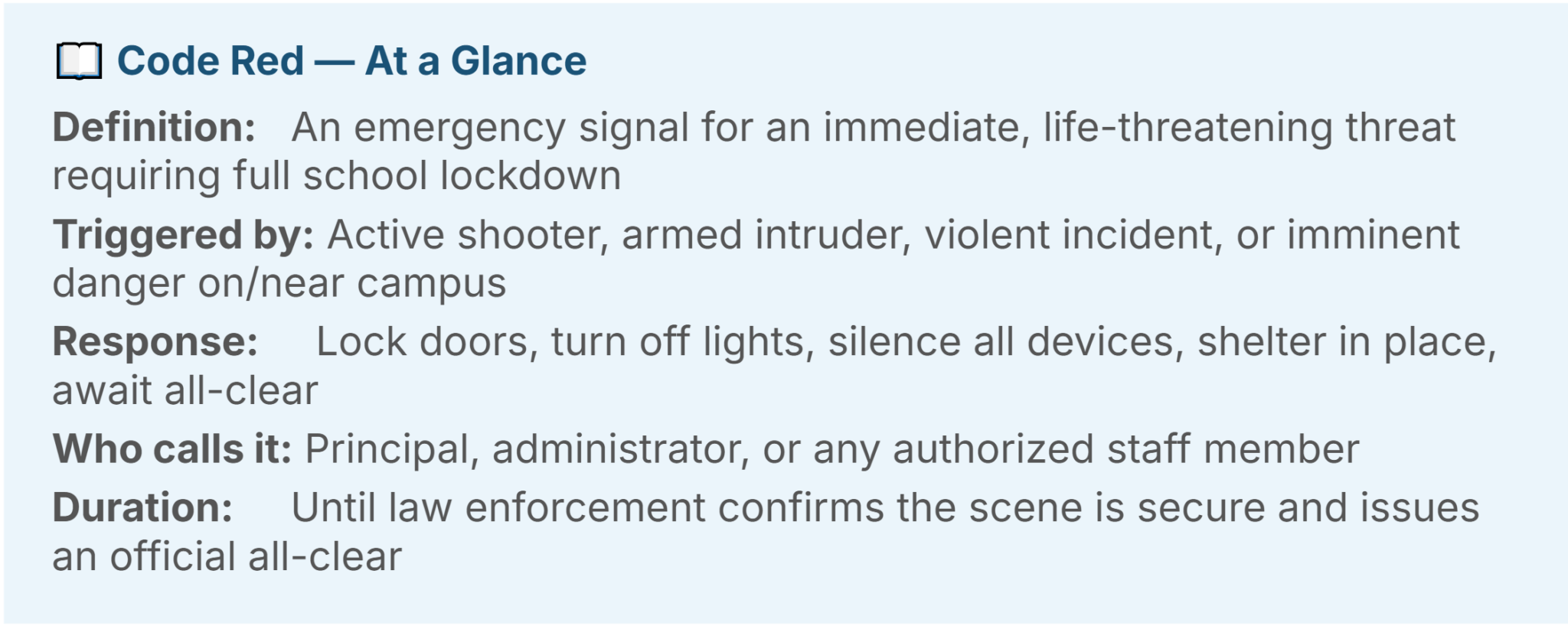 What Is a Code Red Lockdown in Schools? Protocols, Meaning & Emergency ...