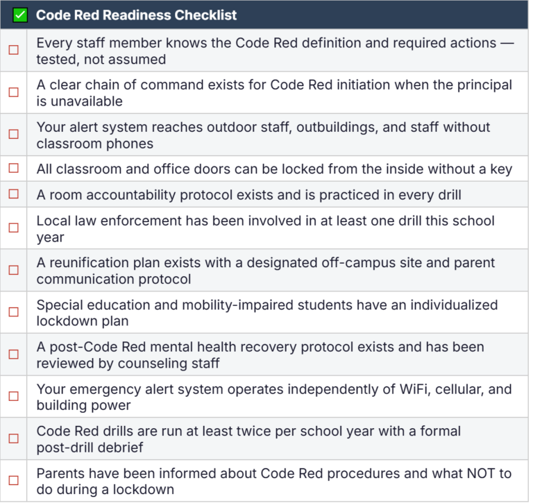What Is a Code Red Lockdown in Schools? Protocols, Meaning & Emergency ...